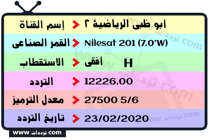 تردد قناة أبو ظبي الرياضية 2 على القمر نايل سات 201 7 غرب 2026
