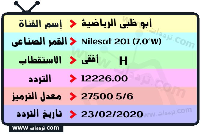 تردد قناة أبو ظبي الرياضية على القمر نايل سات 201 7 غرب 2026