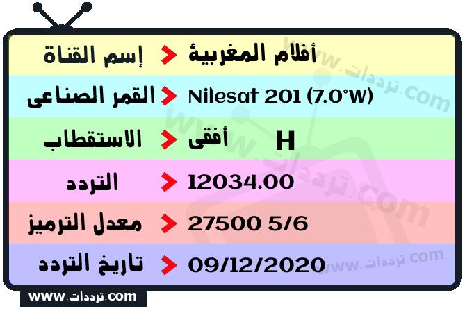 تردد قناة أفلام المغربية على القمر نايل سات 201 7 غرب 2026