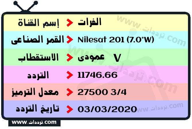 تردد قناة الفرات على القمر نايل سات 201 7 غرب 2026