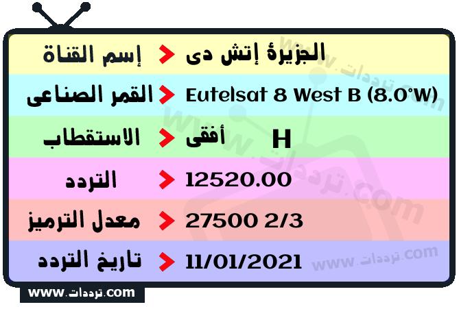 تردد قناة الجزيرة إتش دي على القمر يوتلسات 8 بي 8 غربا 2026