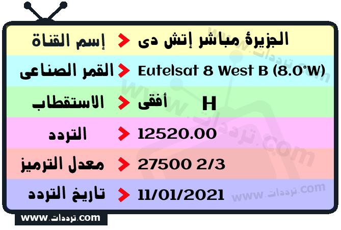 تردد قناة الجزيرة مباشر إتش دي على القمر يوتلسات 8 بي 8 غربا 2026