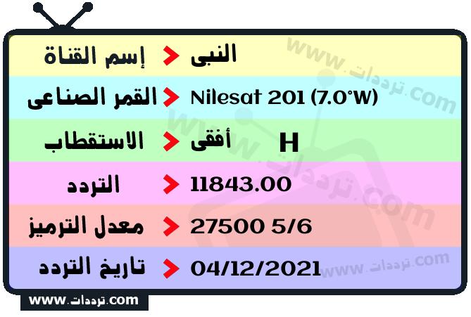 تردد قناة النبي على القمر نايل سات 201 7 غرب 2025