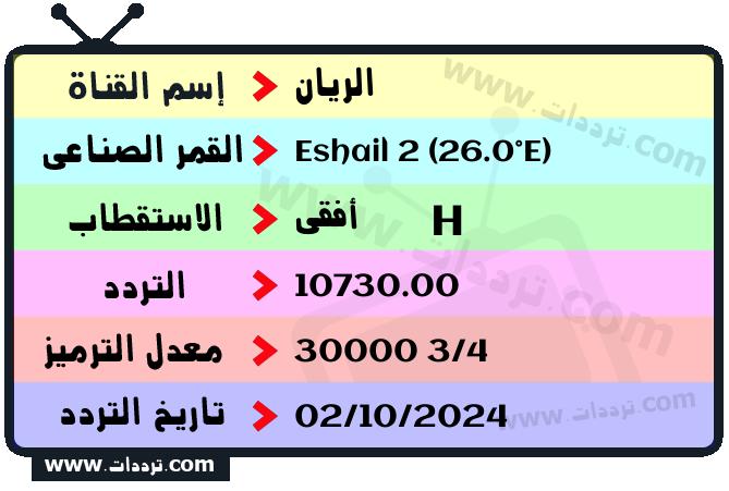 تردد قناة الريان على القمر سهيل سات 2 26 شرق 2025