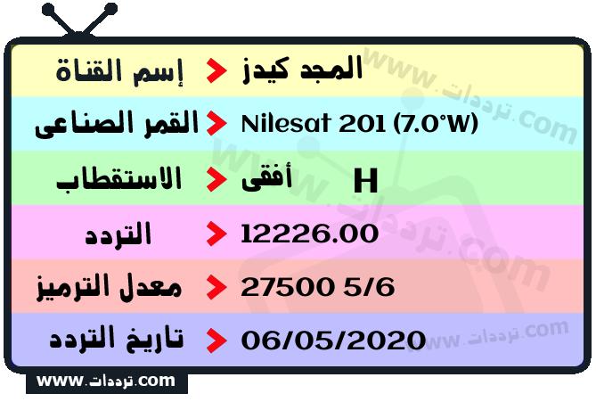 تردد قناة المجد كيدز على القمر نايل سات 201 7 غرب 2026