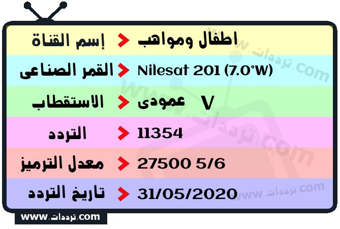 الجديد تردد اطفال ومواهب استقبل تردد