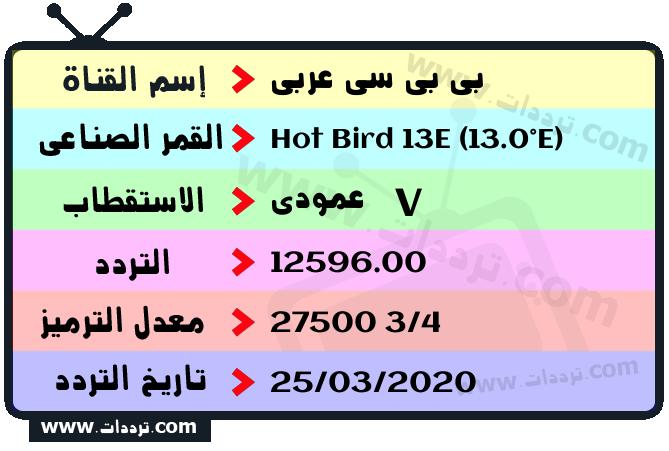 تردد قناة بي بي سي عربي على القمر هوت بيرد 13 شرق 2026