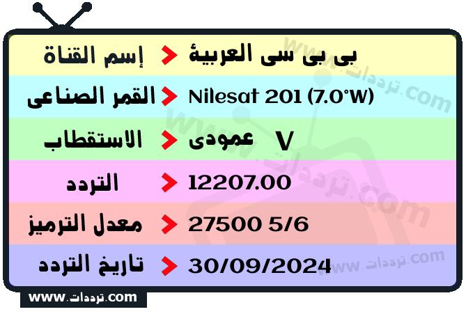 تردد قناة بي بي سي العربية على القمر نايل سات 201 7 غرب 2026