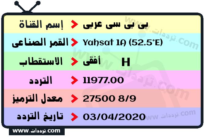تردد قناة بي بي سي عربي على القمر ياه سات 1 52.5 شرقا 2026