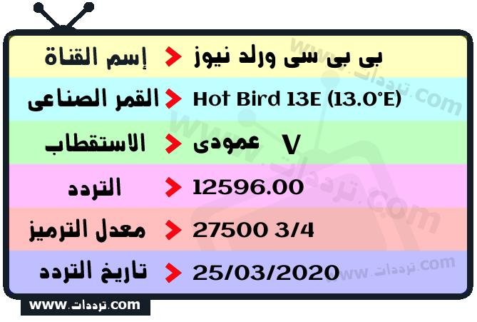 تردد قناة بي بي سي ورلد نيوز على القمر الصناعي Hot Bird 13E (13.0°E) Frequency BBC World News Hot Bird 13E (13.0°E)