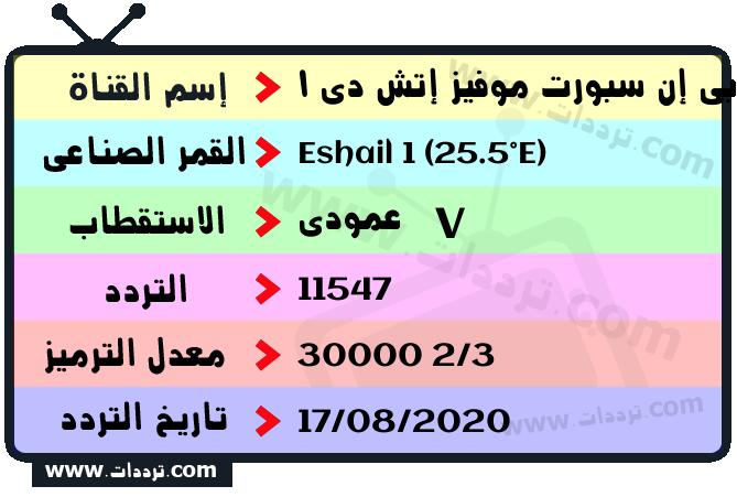 تردد قناة بي إن سبورت موفيز إتش دي 1 على القمر سهيل سات 1 25.5 شرق 2025