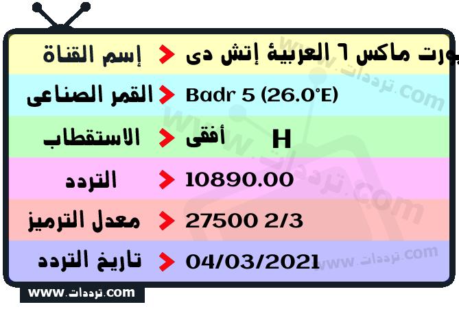 تردد قناة بي ان سبورت ماكس 6 العربية إتش دي على القمر الصناعي Badr 5 (26.0°E) Frequency beIN Sports Max 6 HD Arabic Badr 5 (26.0°E)