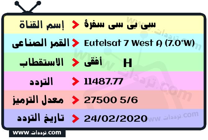 تردد قناة سي بي سي سفرة على القمر يوتلسات 7 غرب أ 2026