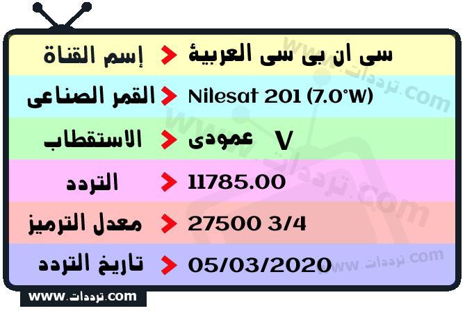 تردد قناة سي ان بي سي العربية على القمر نايل سات 201 7 غرب 2026