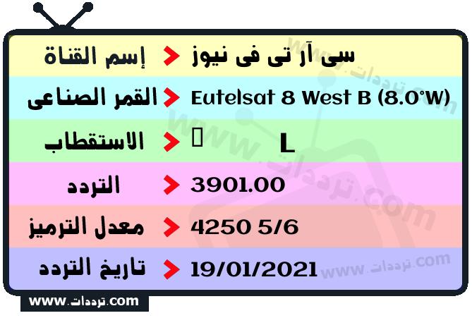 تردد قناة سي آر تي في نيوز على القمر يوتلسات 8 بي 8 غربا 2025