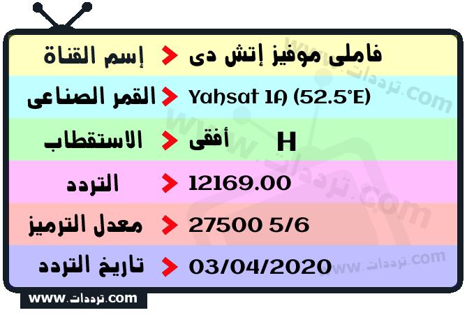 تردد قناة فاملي موفيز إتش دي على القمر الصناعي ياه سات 1 52.5 شرقا Frequency Family Movies HD Yahsat 1A (52.5°E)