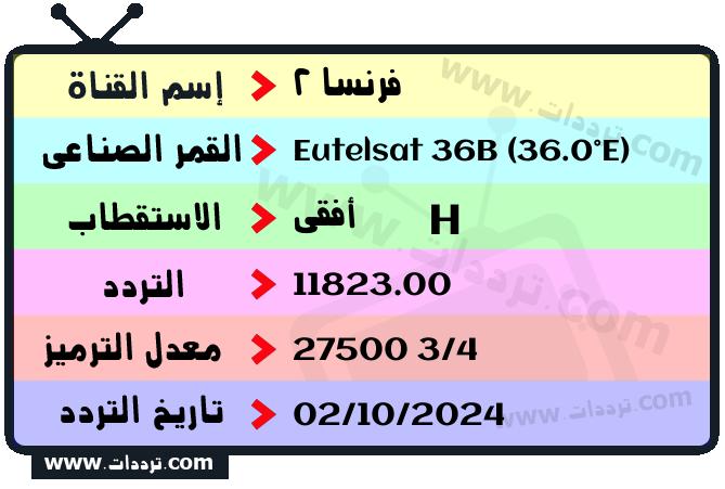 تردد قناة فرنسا 2 على القمر يوتلسات 36 ب 36 شرق 2025