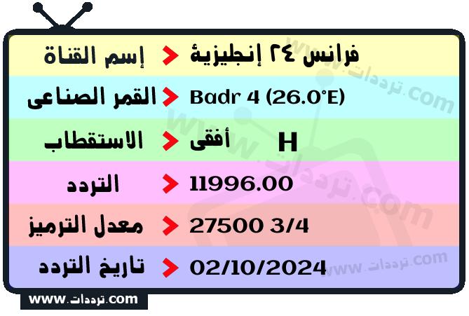 تردد قناة فرانس 24 إنجليزية على القمر بدر سات 4 26 شرق 2025