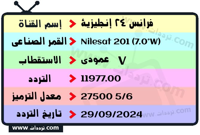 تردد قناة فرانس 24 إنجليزية على القمر نايل سات 201 7 غرب 2026