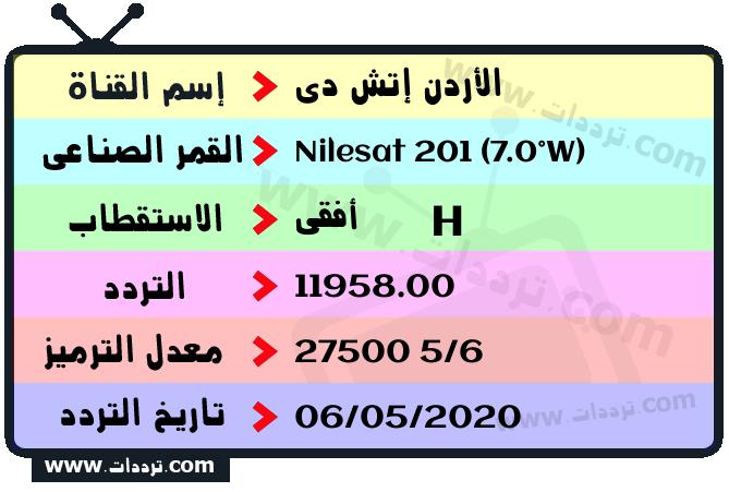 تردد قناة الأردن إتش دي على القمر نايل سات 201 7 غرب 2026