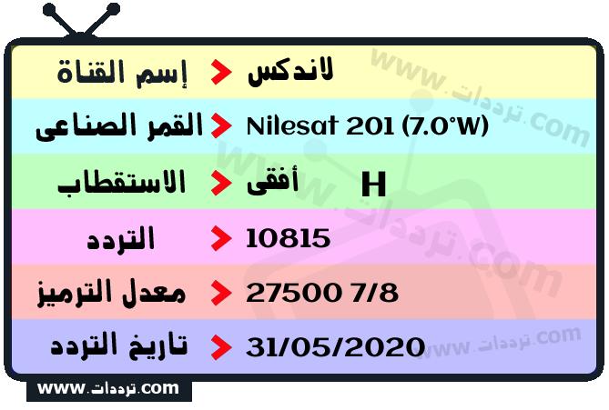 تردد قناة لاندكس على القمر نايل سات 201 7 غرب 2026