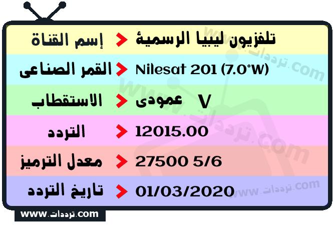 تردد قناة تلفزيون ليبيا الرسمية على القمر نايل سات 201 7 غرب 2026