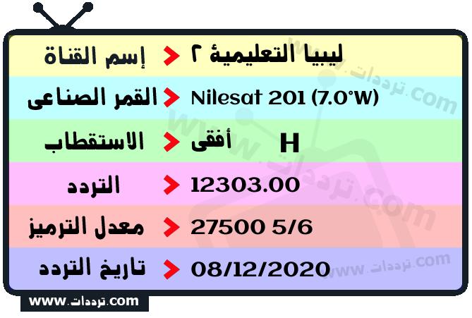 تردد قناة ليبيا التعليمية 2 على القمر نايل سات 201 7 غرب 2026