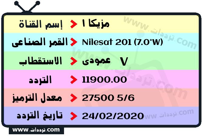 تردد قناة مزيكا 1 على القمر نايل سات 201 7 غرب 2026
