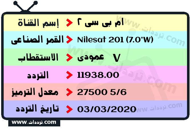 تردد قناة ام بي سي 2 على القمر نايل سات 201 7 غرب 2026