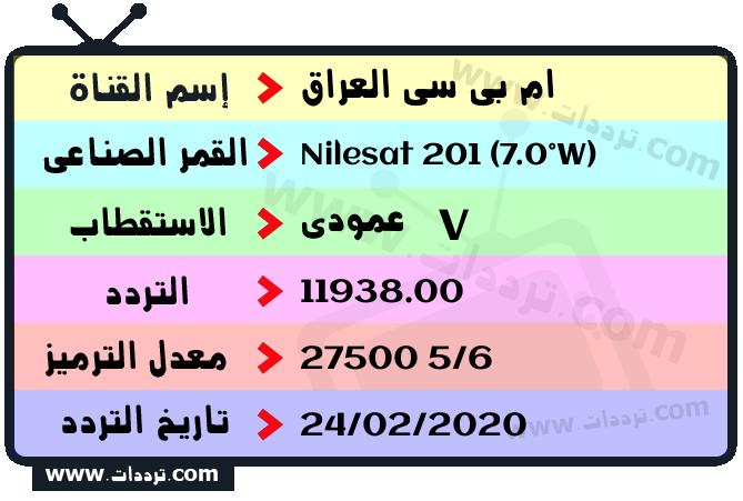 تردد قناة ام بي سي العراق على القمر نايل سات 201 7 غرب 2026