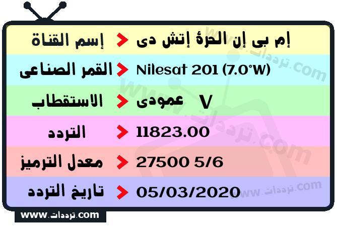 تردد قناة إم بي إن الحرة إتش دي على القمر نايل سات 201 7 غرب 2026