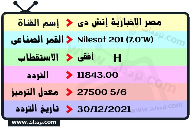 تردد قناة مصر الاخبارية إتش دي على القمر نايل سات 201 7 غرب 2025