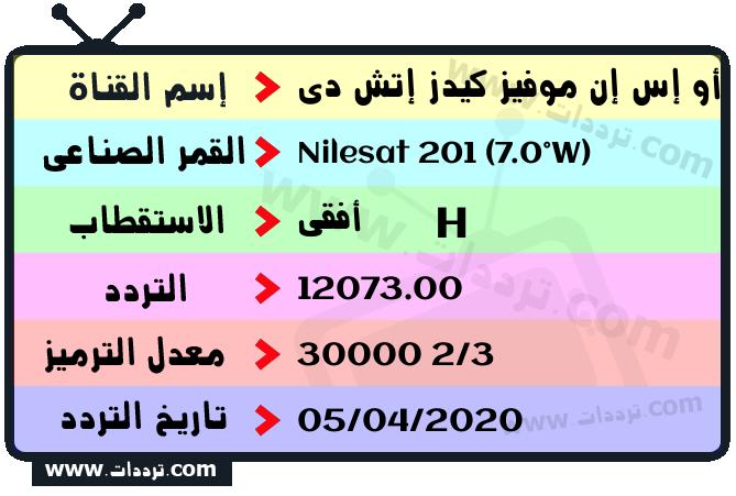 تردد قناة أو إس إن موفيز كيدز إتش دي على القمر نايل سات 201 7 غرب 2026