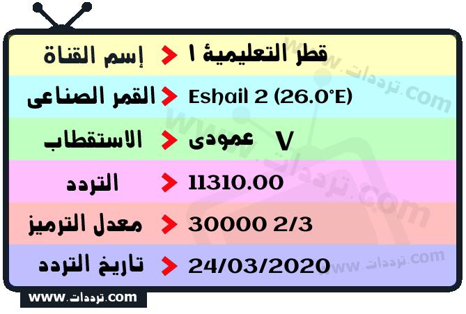 تردد قناة قطر التعليمية 1 على القمر سهيل سات 2 26 شرق 2025