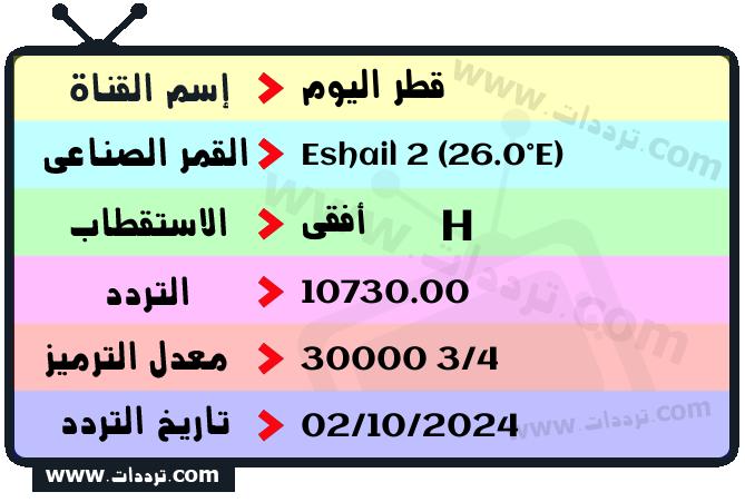 تردد قناة قطر اليوم على القمر سهيل سات 2 26 شرق 2025