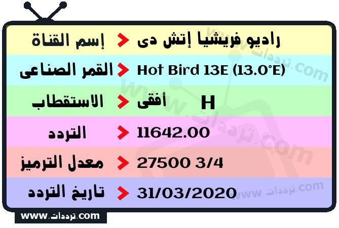 تردد قناة راديو فريشيا إتش دي على القمر هوت بيرد 13 شرق 2026