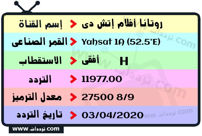 تردد قناة روتانا أفلام إتش دي على القمر ياه سات 1 52.5 شرقا 2026