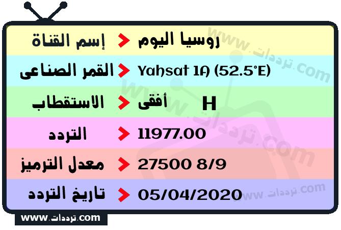تردد قناة روسيا اليوم على القمر ياه سات 1 52.5 شرقا 2025