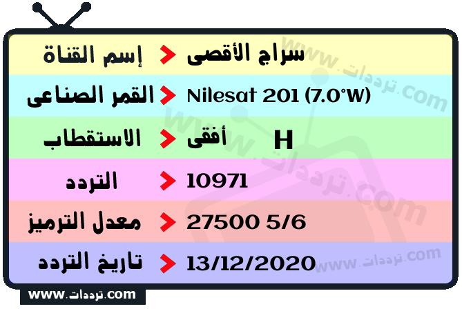 تردد قناة سراج الأقصى على القمر نايل سات 201 7 غرب 2026