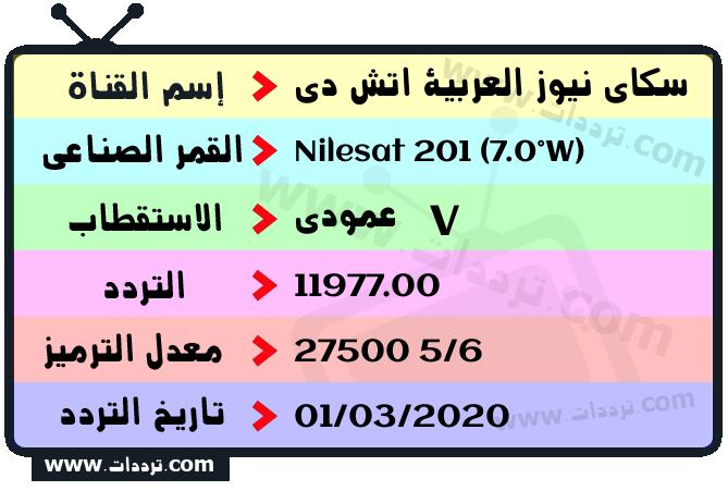 تردد قناة سكاي نيوز العربية اتش دي على القمر نايل سات 201 7 غرب 2026