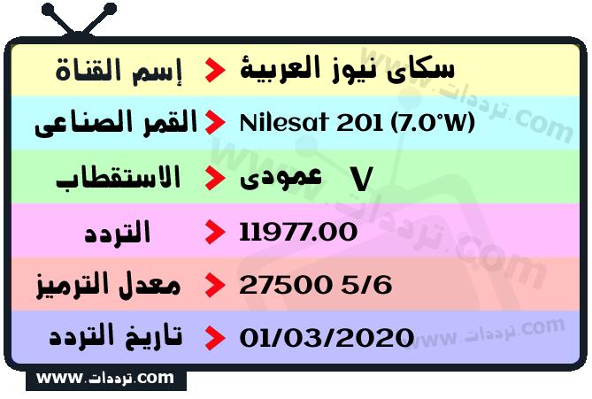 تردد قناة سكاي نيوز العربية على القمر نايل سات 201 7 غرب 2026