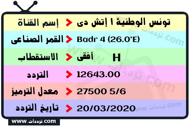 تردد قناة تونس الوطنية 1 إتش دي على القمر بدر سات 4 26 شرق 2025