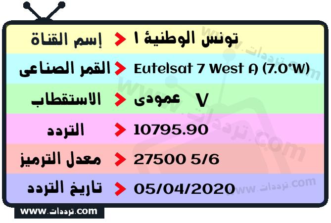 تردد قناة تونس الوطنية 1 على القمر يوتلسات 7 غرب أ 2026