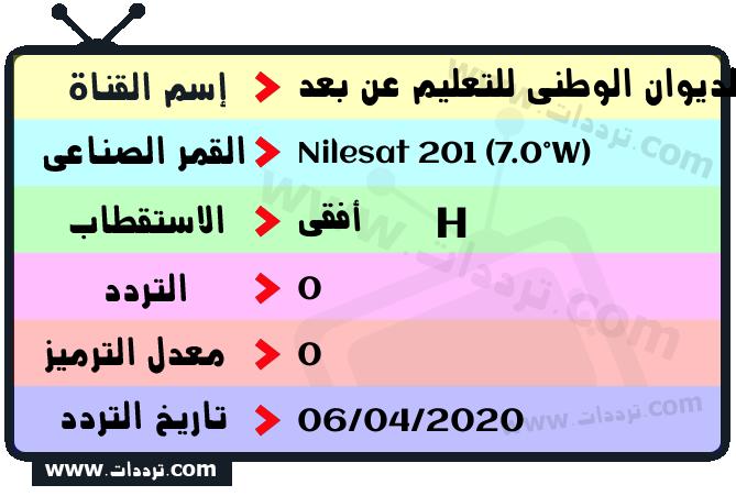تردد قناة الديوان الوطني للتعليم عن بعد على القمر نايل سات 201 7 غرب 2026
