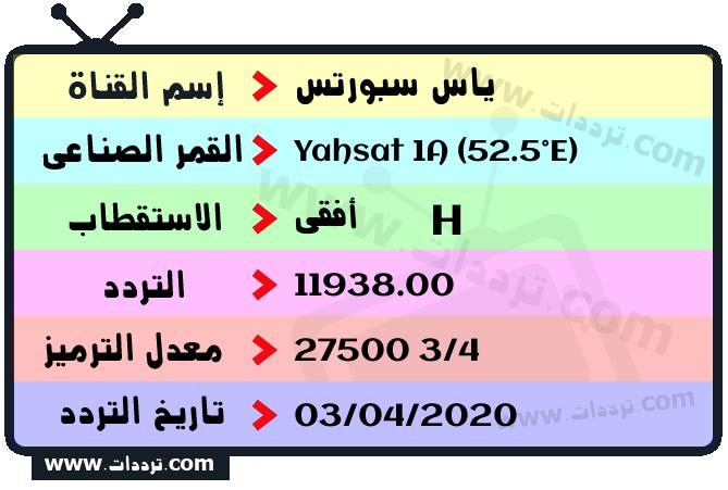 تردد قناة ياس سبورتس على القمر ياه سات 1 52.5 شرقا 2026